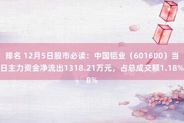 排名 12月5日股市必读：中国铝业（601600）当日主力资金净流出1318.21万元，占总成交额1.18%