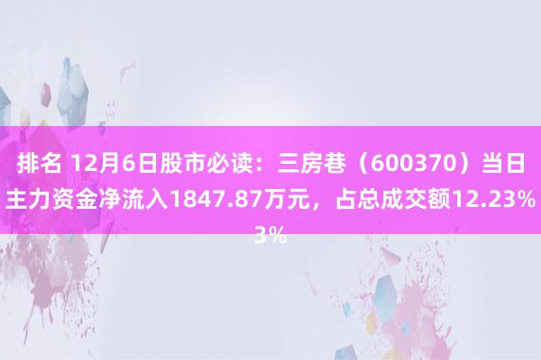 排名 12月6日股市必读：三房巷（600370）当日主力资金净流入1847.87万元，占总成交额12.23%