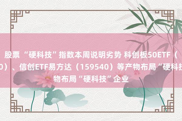 股票 “硬科技”指数本周说明劣势 科创板50ETF（588080）、信创ETF易方达（159540）等产物布局“硬科技”企业