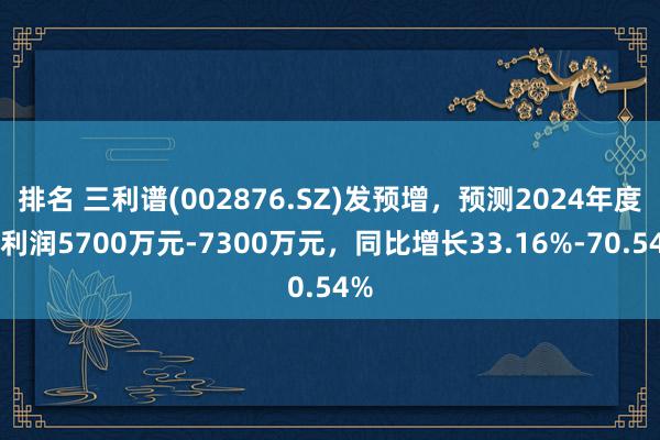 排名 三利谱(002876.SZ)发预增，预测2024年度净利润5700万元-7300万元，同比增长33.16%-70.54%