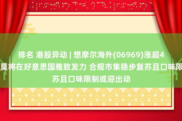 排名 港股异动 | 想摩尔海外(06969)涨超4% 机构指菲莫将在好意思国雅致发力 合规市集稳步复苏且口味限制或迎出动