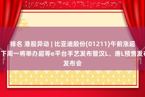 排名 港股异动 | 比亚迪股份(01211)午前涨超6% 下周一将举办超等e平台手艺发布暨汉L、唐L预售发布会